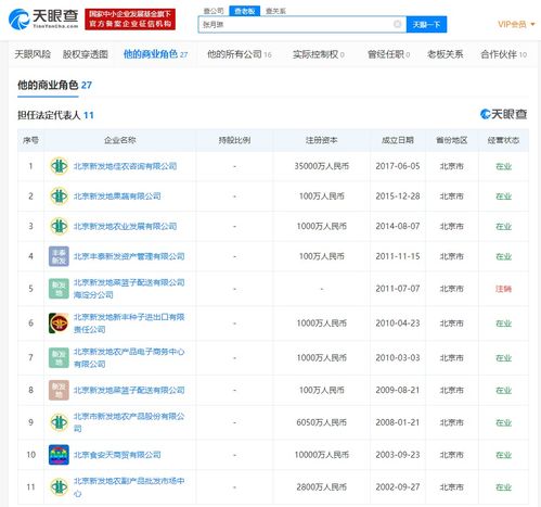 新发地总经理张月琳被免职 天眼查揭示其关联多家新鲜水果零售企业